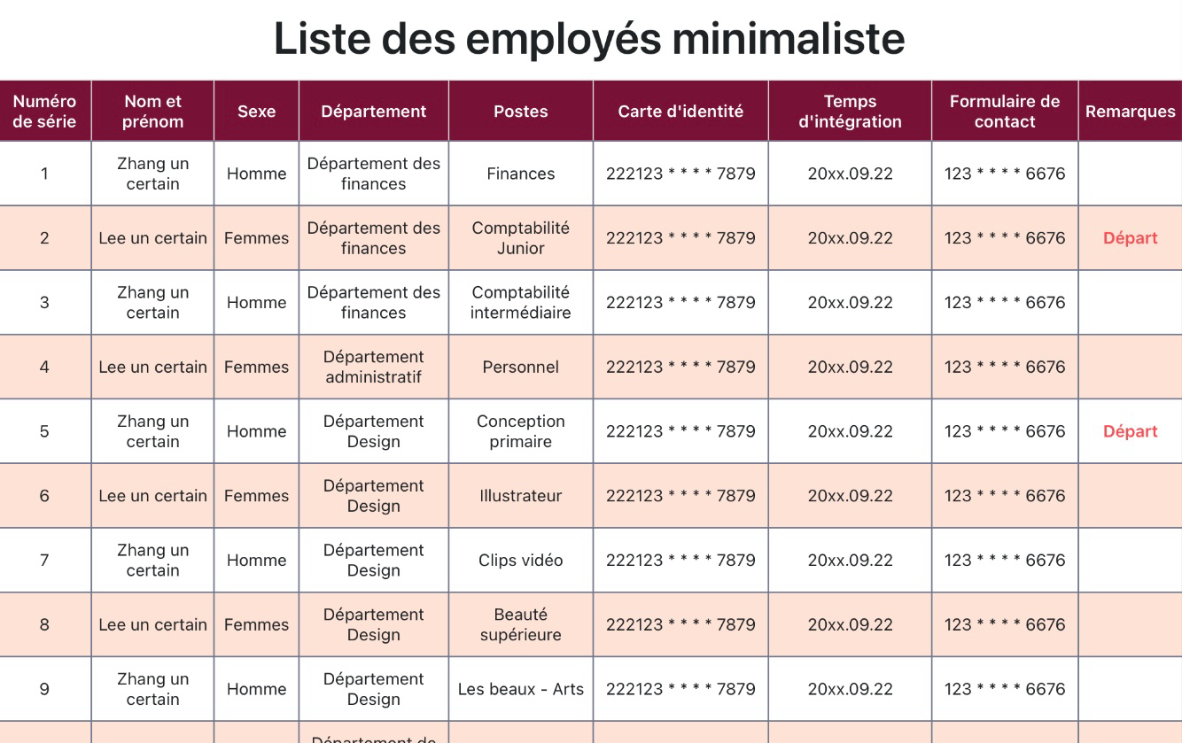 Liste des employés minimaliste